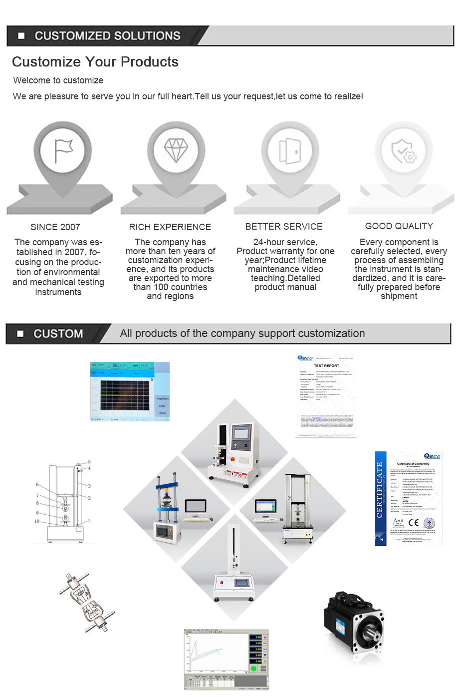 0dd4856f3d345c045871ec4bd3ea3037 0dd4856f3d345c045871ec4bd3ea3037