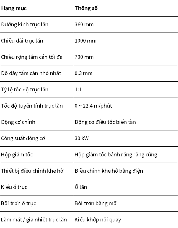 越南语 越南语