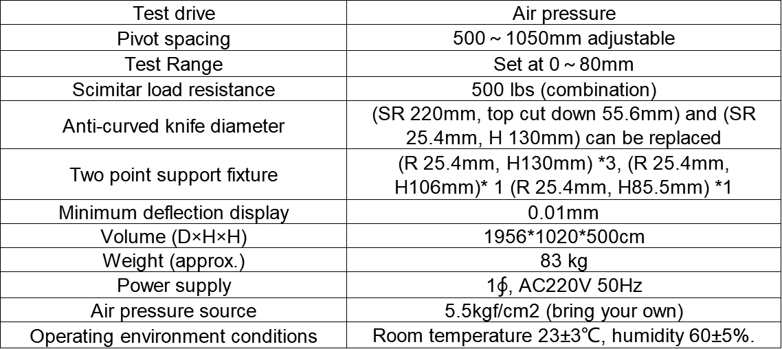 0256b563234e455a87f6a51dbd5d7337