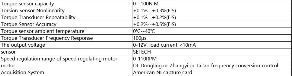 0504231903ba6aa0c9f0a6e10da3a361