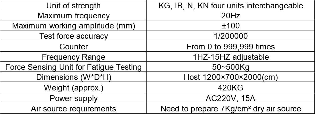 a7b07c745555fe188c4f5123b7a66919