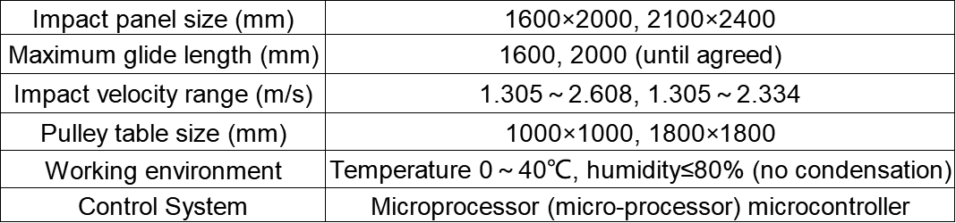 252e1bb232b8d2030f42f04b018eb205