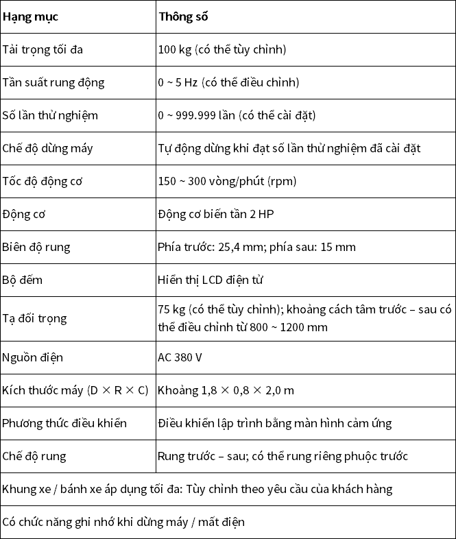 越南语