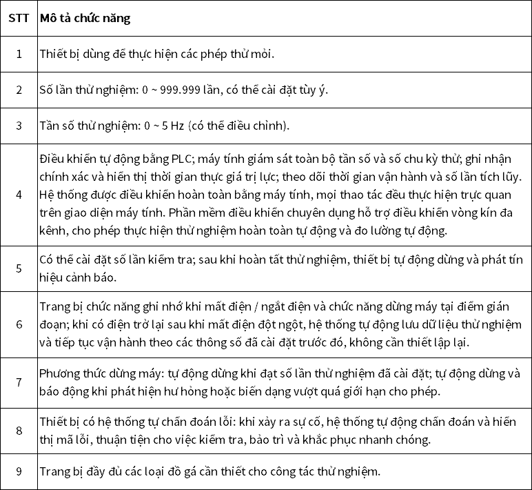 越南语