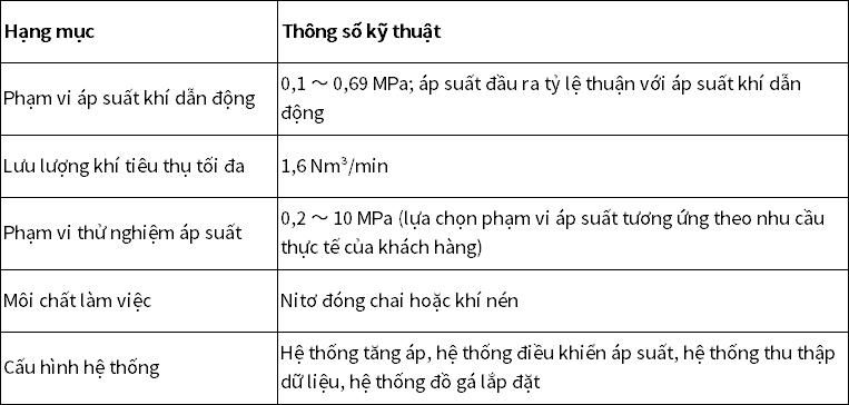 越南语