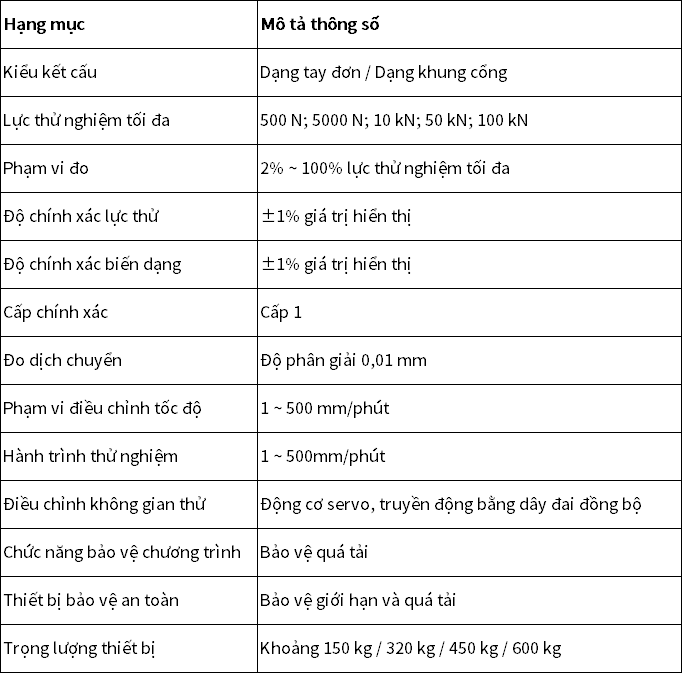 越南语
