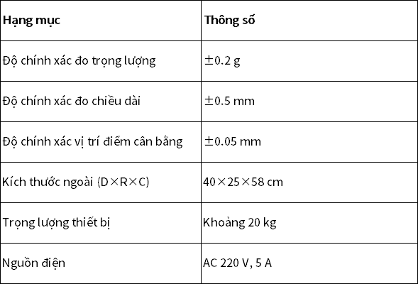 越南语