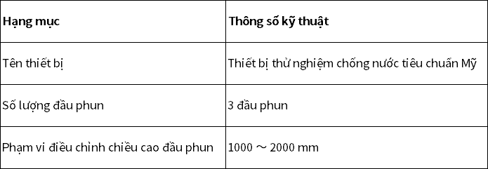 越南语