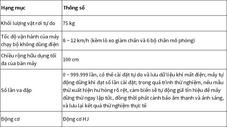 越南语