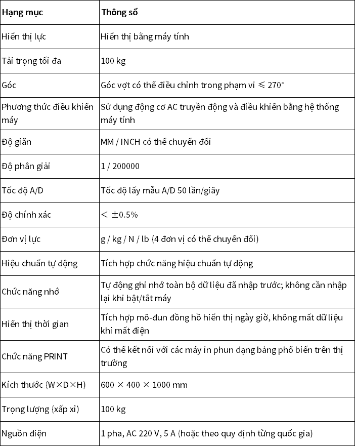 越南语