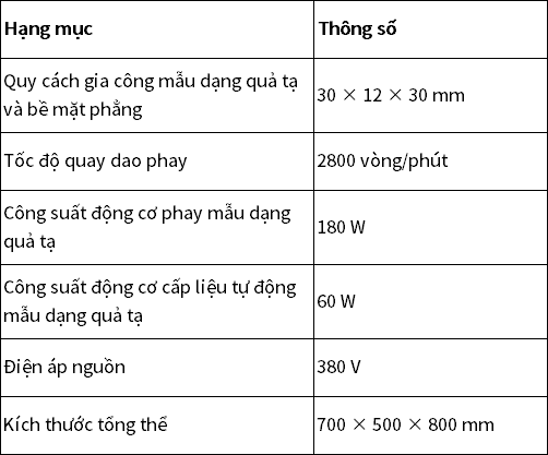 越南语