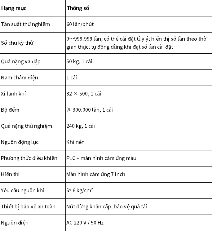 越南语